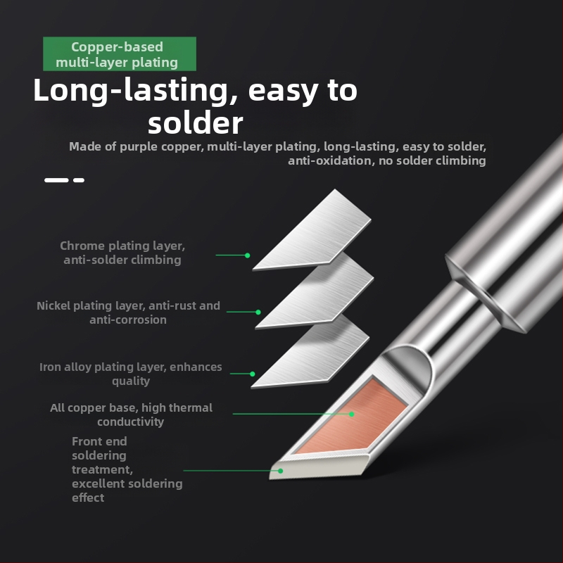 Špička spájkovacieho drôtu BY905 – Univerzálne vnútorné vykurovanie, 60W, meď, kopytový tvar hrotu 905S