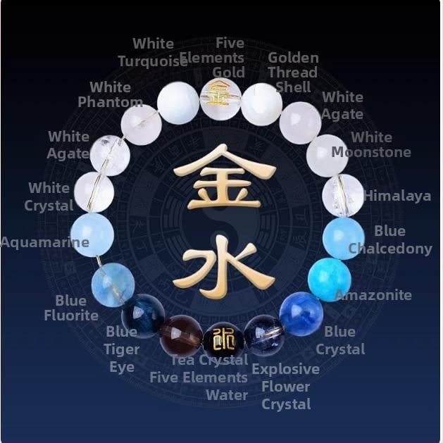 Петте елемента кристален браслет със смесени странични камъни и еластичен шнур