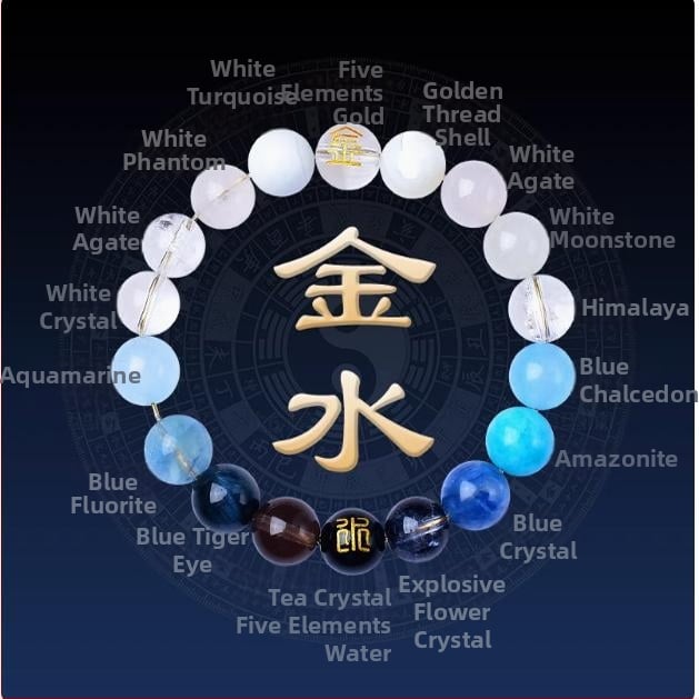 Петте елемента кристален браслет със смесени странични камъни и еластичен шнур