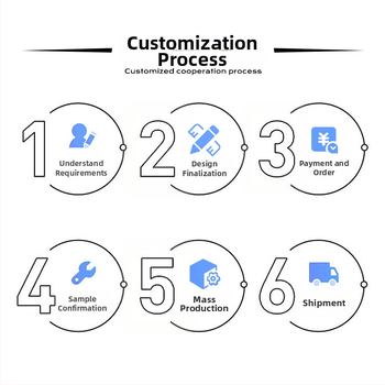 Salokāma gaismas difuzora plāksne rotaslietu fotografēšanai, PVC, 0.15 kg
