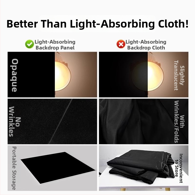 Divpusīgs flokēts foto fons, bieza necaurlaidīga melna fona tortēm un juvelierizstrādājumiem