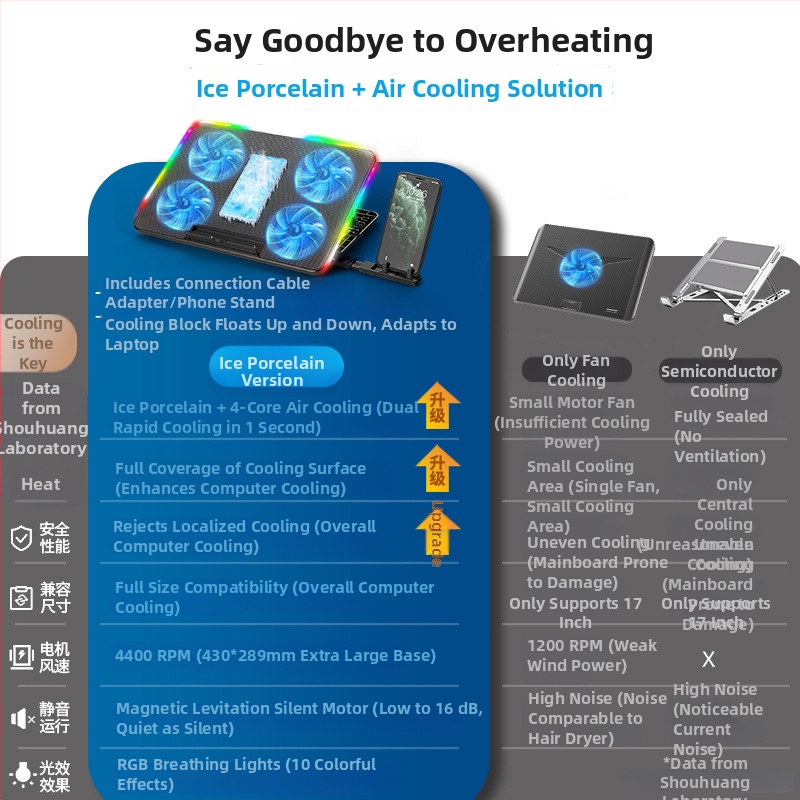 Q6 Nešiojamojo kompiuterio aušinimo pagrindas, oro aušinimas, 2 ventiliatoriai, žaidimų nešiojamiems