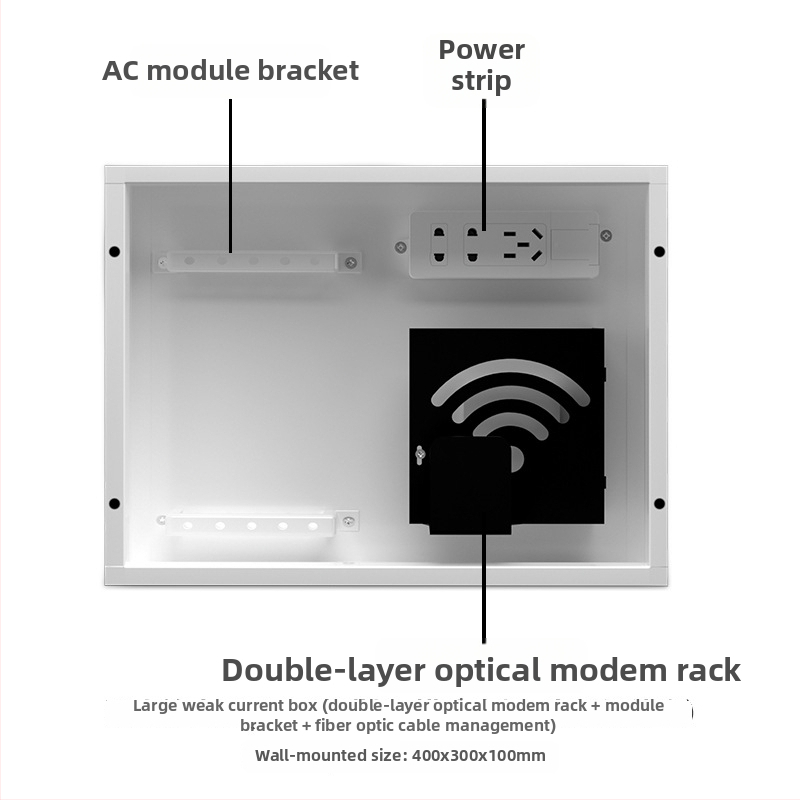Cutie încastrată pentru joasă tensiune, cu modul multimedia pentru fibră optică, pentru utilizare în interior. Brand Minaem/Monsan. Carcasă și capac din ABS.