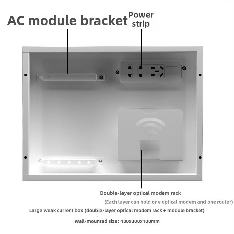 Cutie încastrată pentru joasă tensiune, cu modul multimedia pentru fibră optică, pentru utilizare în interior. Brand Minaem/Monsan. Carcasă și capac din ABS.