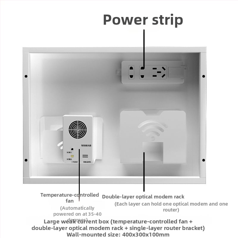 Cutie încastrată pentru joasă tensiune, cu modul multimedia pentru fibră optică, pentru utilizare în interior. Brand Minaem/Monsan. Carcasă și capac din ABS.