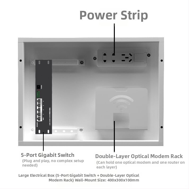 Cutie încastrată pentru joasă tensiune, cu modul multimedia pentru fibră optică, pentru utilizare în interior. Brand Minaem/Monsan. Carcasă și capac din ABS.