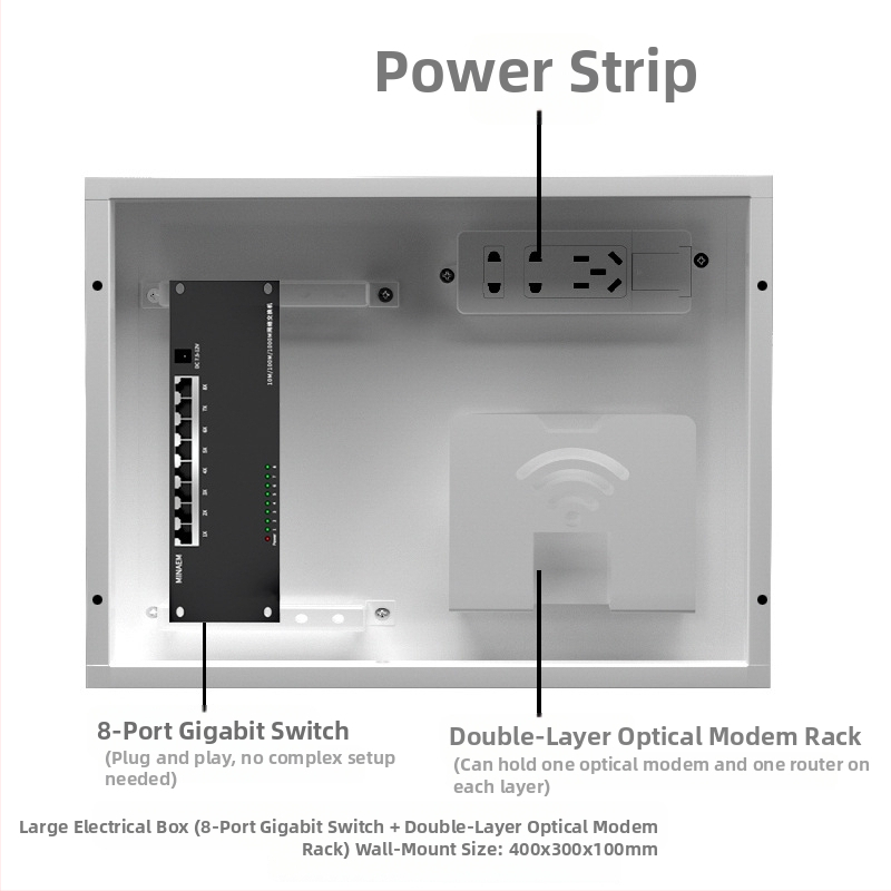 Cutie încastrată pentru joasă tensiune, cu modul multimedia pentru fibră optică, pentru utilizare în interior. Brand Minaem/Monsan. Carcasă și capac din ABS.