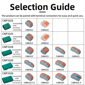 Αδιάβροχο κιβώτιο τερματικών συνδέσεων με γέλη για εξωτερική υπόγεια εγκατάσταση