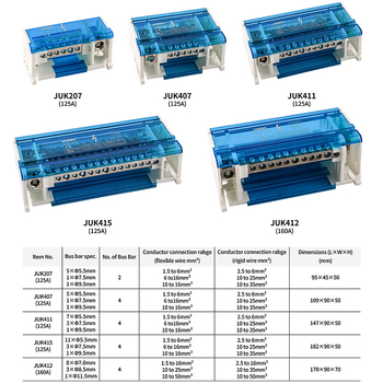 Jinghong/JINH augstas strāvas sliedes savienojuma kastīte – misiņš, viens ievads – vairāki izejas, daudzpakāpju un vienpakāpju versijas, modeļi 207, 407, 411, 415, 412, elektroapgādei un izplatīšanai