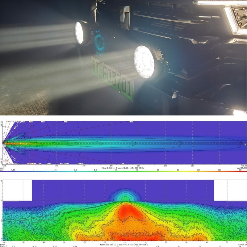 Wrangler LED kör alakú első fényszóró, LB-9185, 160W, 9–30V, 10400LM, IP67, OSRAM