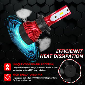 LED autófej lámpa - univerzális, 60W, 9-36V, 10000LM, IP68, 50000h, alumíniumötvözet, LED fényszóró H7/H11