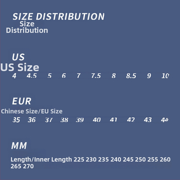 Kanvas apavi ar zvaigžņu rakstu, zems profils, augšējā daļa no sintētiskās ādas, gumijas zole, šņorēšana