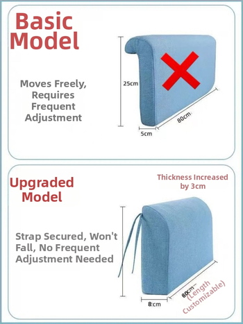 Aizsargspilvens divstāvu gultai, lina materiāls, Skandināvu stils, piemērots guļamistabai vai studentu mājai, mīksta pārvalka