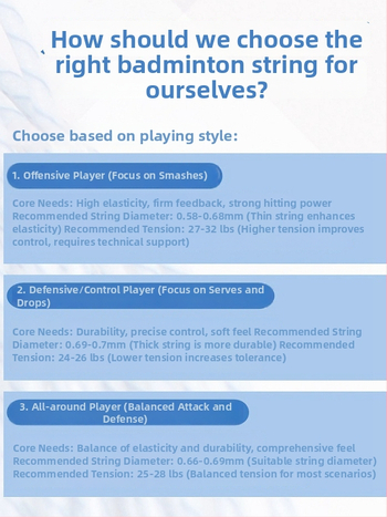 Guangyu šķiedru raketes troses badmintonam un tenisam, spriegums 32 lb