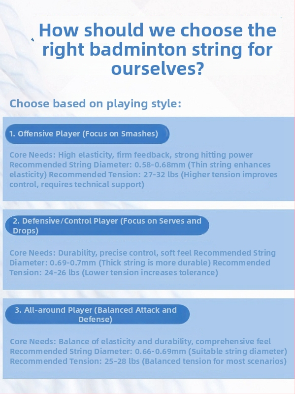 Guangyu vláknová struna na raketu pre badminton a tenis, napätie 32 lb