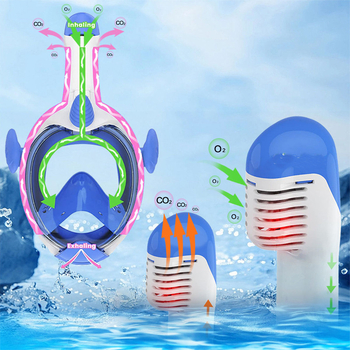 Bērnu niršanas maska ar vienradža dizainu, pilnīgi sausa aizsardzība, pret migšanu un ūdensizturīga, materiāli: PP un silikons