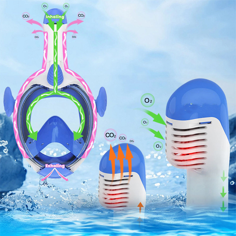 Bērnu niršanas maska ar vienradža dizainu, pilnīgi sausa aizsardzība, pret migšanu un ūdensizturīga, materiāli: PP un silikons