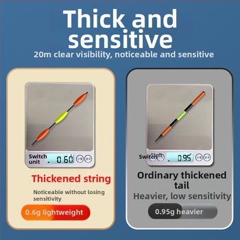 Πλωτήρας ψαρέματος για κάθετο drift – νανοϋλικό, χωρίς μόλυβδο, αυτόνομος, φωτιζόμενος στο σκοτάδι, ηλεκτρονικός drift
