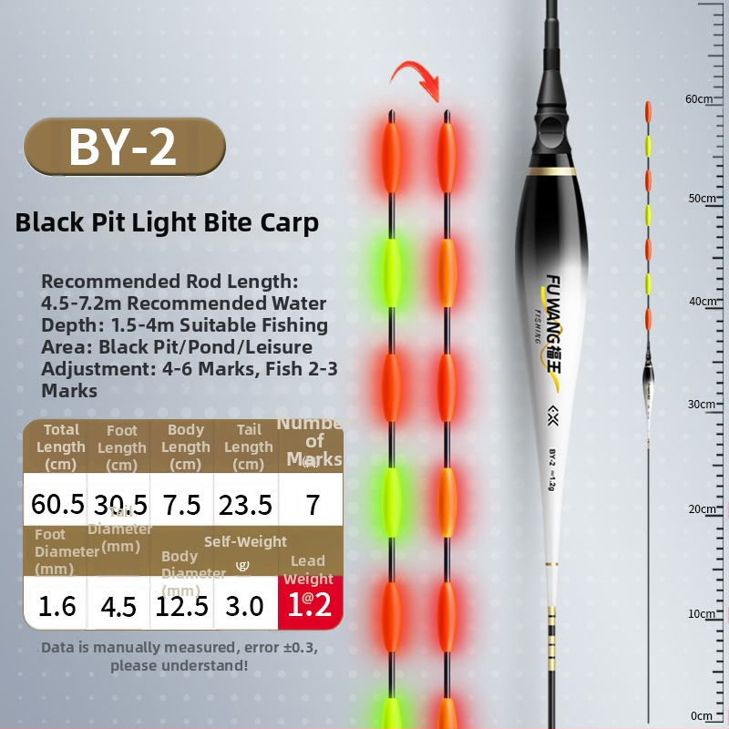 Πλωτήρας ψαρέματος για κάθετο drift – νανοϋλικό, χωρίς μόλυβδο, αυτόνομος, φωτιζόμενος στο σκοτάδι, ηλεκτρονικός drift