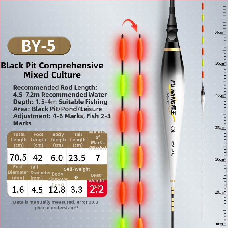 Πλωτήρας ψαρέματος για κάθετο drift – νανοϋλικό, χωρίς μόλυβδο, αυτόνομος, φωτιζόμενος στο σκοτάδι, ηλεκτρονικός drift