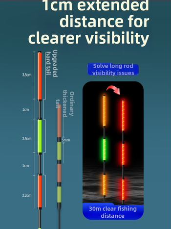 Himaro plută verticală de pescuit – plastic