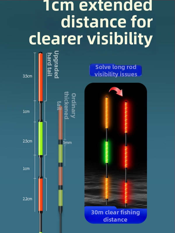Himaro vertikálny drift rybárska bója – plastový