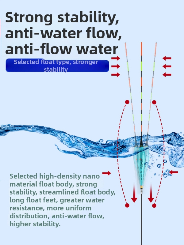 Himaro vertikálny drift rybárska bója – plastový