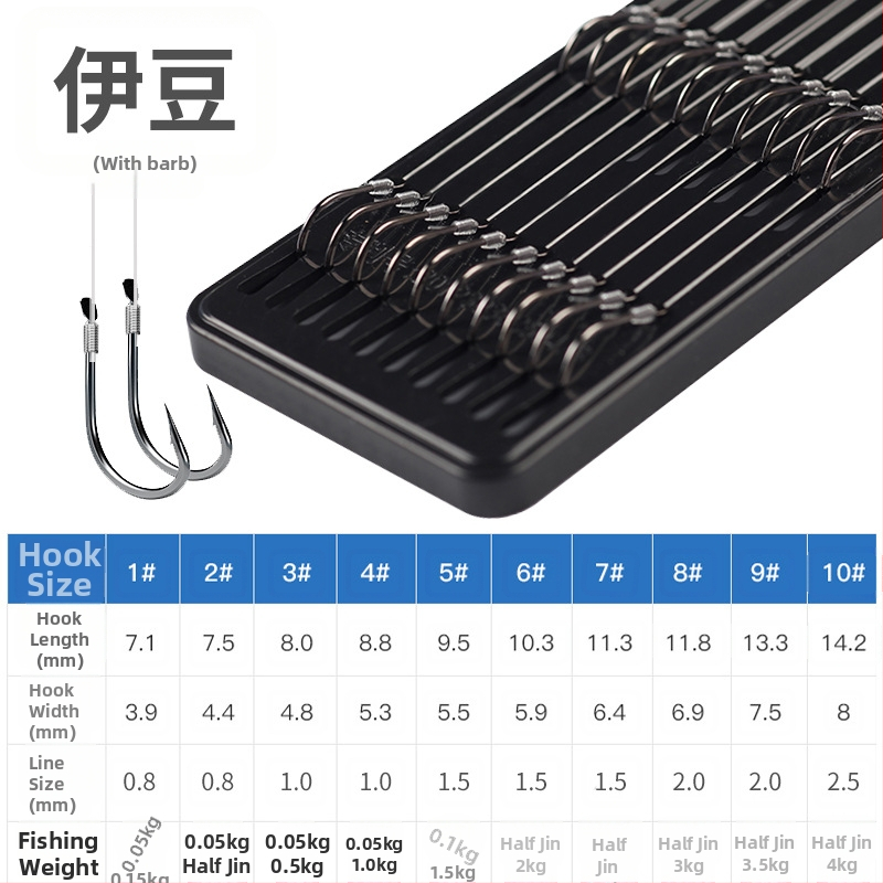 Upes makšķerēšanai – sublīnijas dubultais āķis, 1–10 āķi, āķa kategorija
