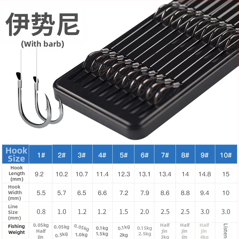 Upes makšķerēšanai – sublīnijas dubultais āķis, 1–10 āķi, āķa kategorija