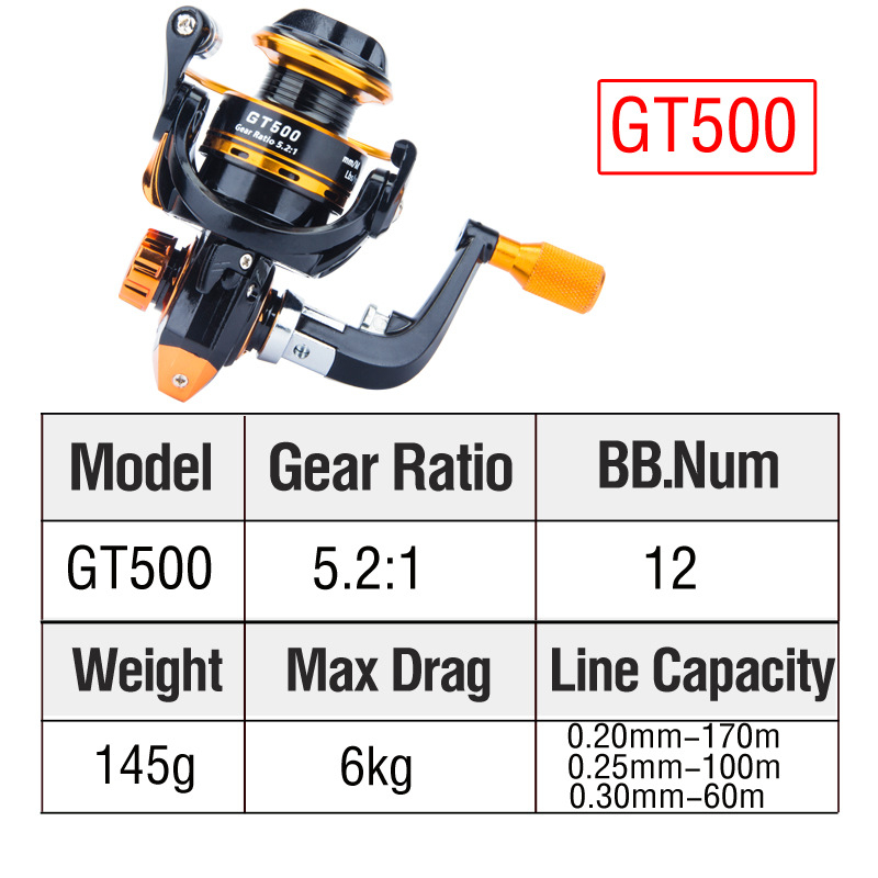 Metalni ribarski navijač, model 500, pakiranje 50 komada