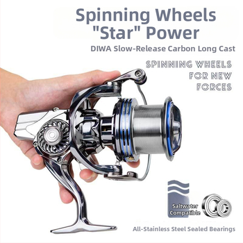 DIWA XJ serija špuling navijač s karbonskim tijelom, vijčanim rockerom i sustavom vodilice sa usporavanjem