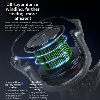 Špinning kolut za ribolov – Pool blade, ovlaštena privatna marka, kutija od 10 komada