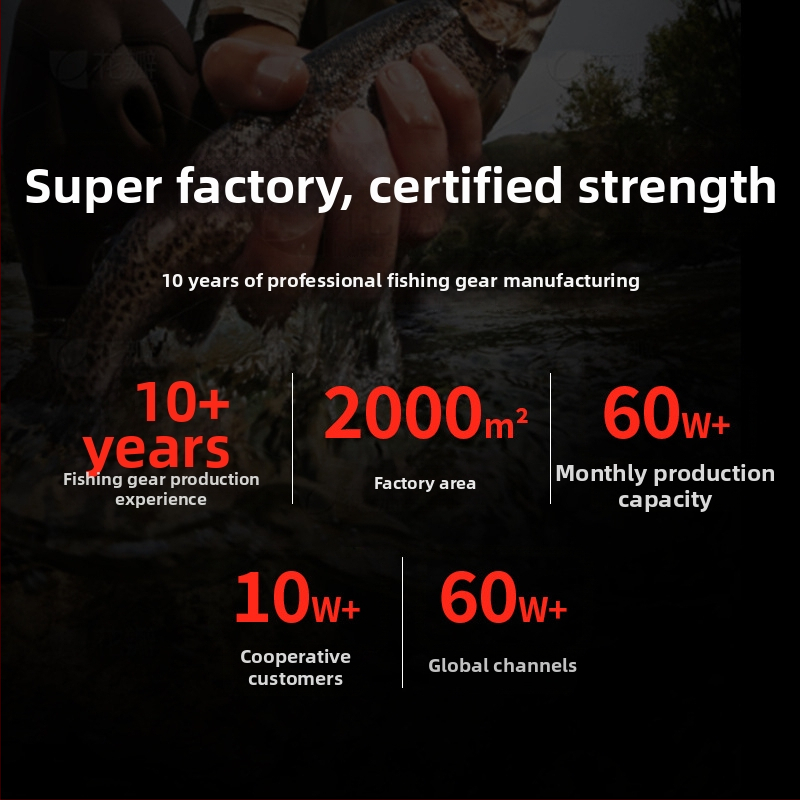 Špinning kolut za ribolov – Pool blade, ovlaštena privatna marka, kutija od 10 komada