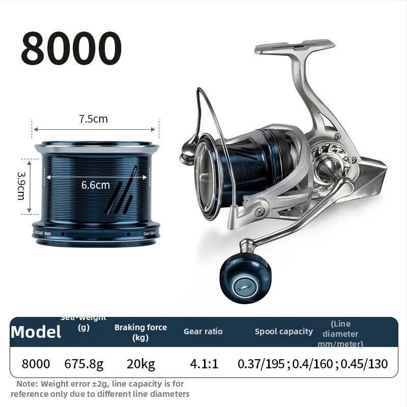 Špinning kolut za ribolov – Pool blade, ovlaštena privatna marka, kutija od 10 komada