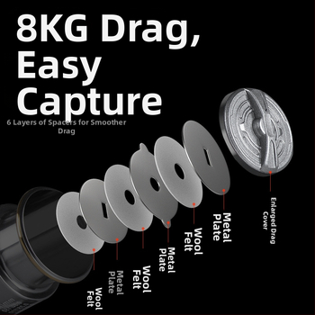 Pool Blade metalni spinning kolut za ribolov — pakiranje 40 komada, licencirana privatna oznaka