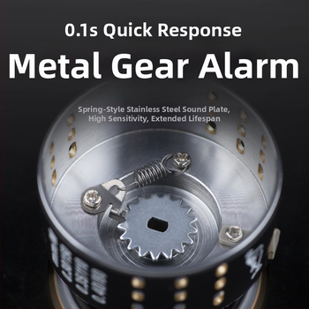 Pool Blade metalni spinning kolut za ribolov — pakiranje 40 komada, licencirana privatna oznaka