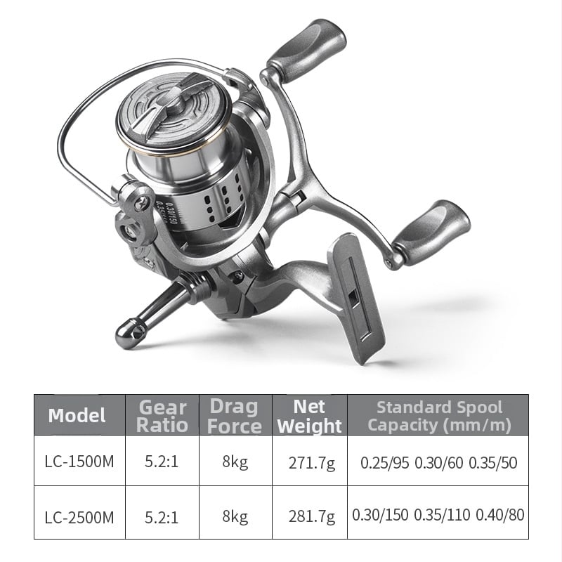 Pool Blade metalni spinning kolut za ribolov — pakiranje 40 komada, licencirana privatna oznaka