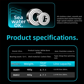 DIWA/Diva 801 White Knight spinning kolut – ležajevi od nehrđajućeg čelika, tijelo od karbonskih vlakana, težina 460 g