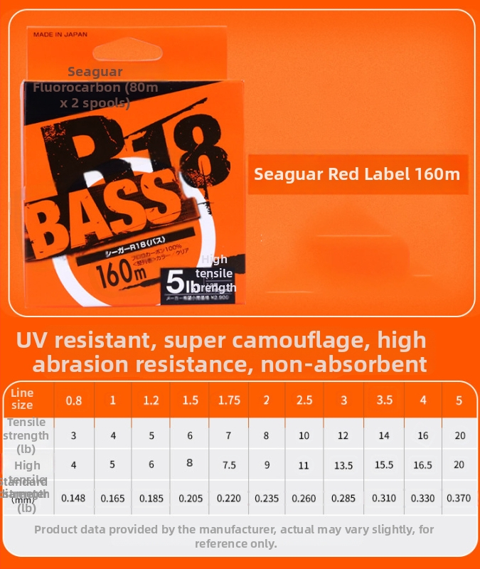 Seaguar fluorokarbon glavna linija i vodilna linija za ribolov (set 10 kom.)