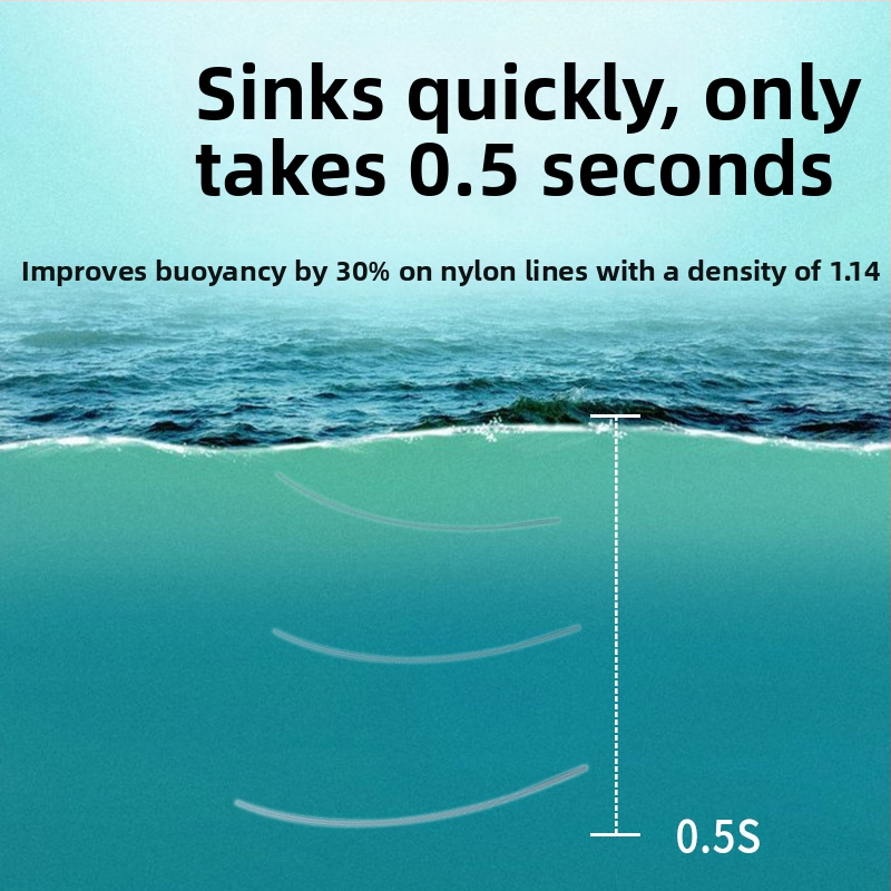 Glavna linija za ribolov, najlon nit Torayfc