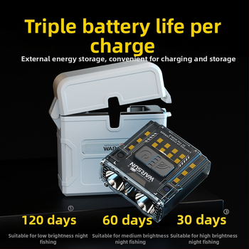 G7 Far cap pentru pescuit nocturn, LED, alimentare pe baterie, fascicul de 300 m, autonomie 36 h, rezistent la apă