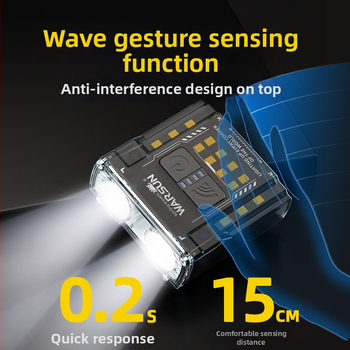G7 Far cap pentru pescuit nocturn, LED, alimentare pe baterie, fascicul de 300 m, autonomie 36 h, rezistent la apă