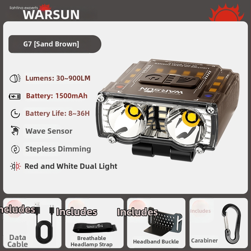 G7 Far cap pentru pescuit nocturn, LED, alimentare pe baterie, fascicul de 300 m, autonomie 36 h, rezistent la apă