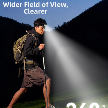 Lanternă frontală pentru pescuit și alpinism cu baterie Li-ion reîncărcabilă de 1500 mAh, rază de iluminare de 200 m, autonomie 6–20 ore, greutate aproximativă 59 g, impermeabil