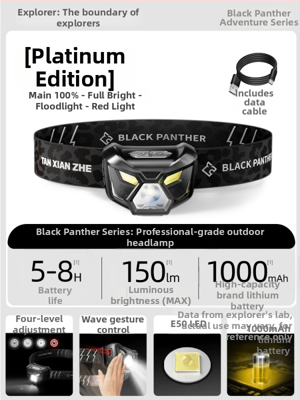 Lanternă frontală pentru pescuit și alpinism cu baterie Li-ion reîncărcabilă de 1500 mAh, rază de iluminare de 200 m, autonomie 6–20 ore, greutate aproximativă 59 g, impermeabil