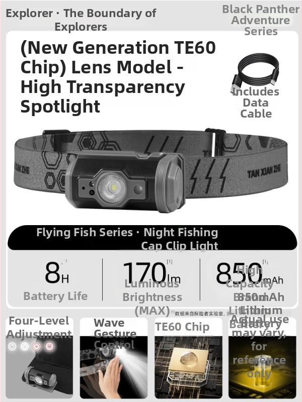 Lanternă frontală pentru pescuit și alpinism cu baterie Li-ion reîncărcabilă de 1500 mAh, rază de iluminare de 200 m, autonomie 6–20 ore, greutate aproximativă 59 g, impermeabil