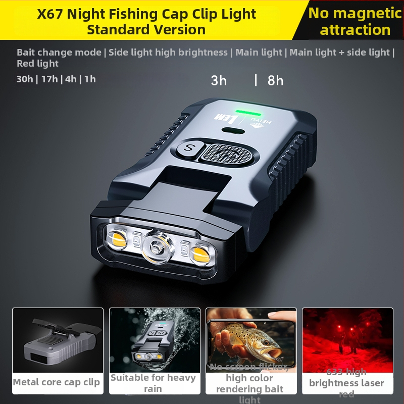 Lampa frontală pentru pescuit – baterie litiu polimer 1300mAh, reîncărcabilă, impermeabilă, greutate ~68 g, model 985, autonomie până la 50 h