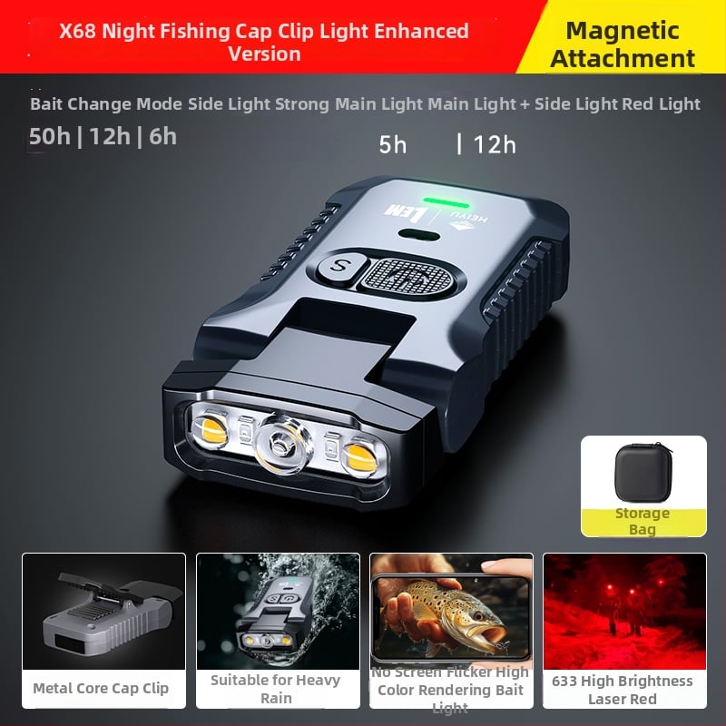 Lampa frontală pentru pescuit – baterie litiu polimer 1300mAh, reîncărcabilă, impermeabilă, greutate ~68 g, model 985, autonomie până la 50 h