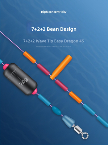 Galvenās līnijas komplekts – Materiāls: zīda zieds; Izcelsme: Cits