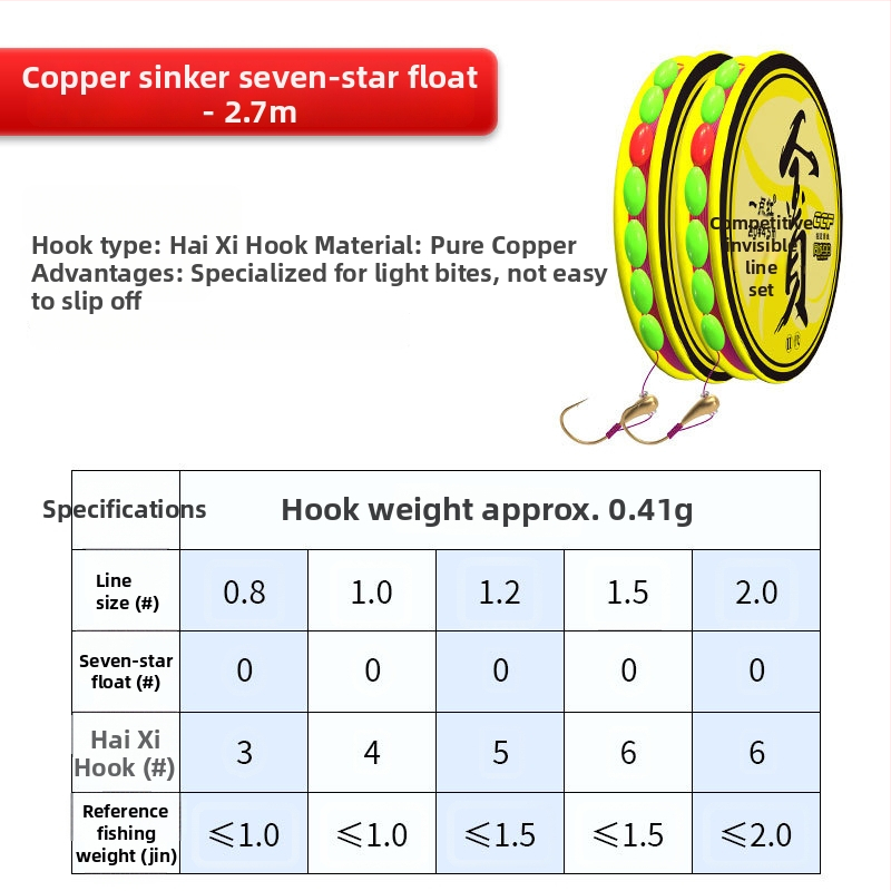 Plută cu 7 stele pentru caraș, cu un singur cârlig – înaltă sensibilitate; material: fir de nailon; loc de pescuit: râu, lac, rezervor